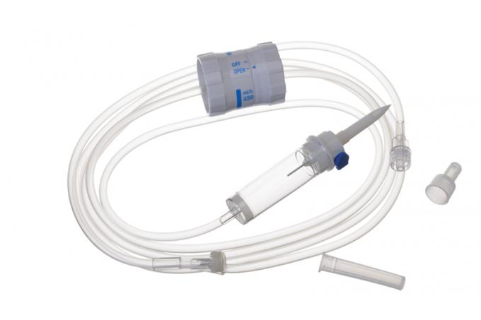 Introducing High-Quality Disposable Infusion Sets: Now Available in the ...