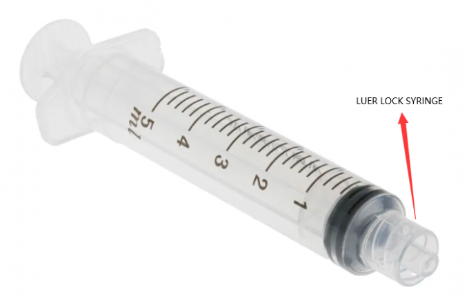 Medical Disposable Hypodermic Syringe with Concentric Luer lock Syringe ...