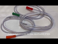 What is Ryle's tube?