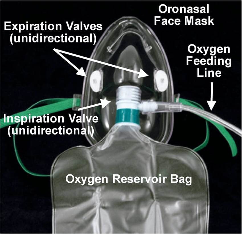 Transparent Non Rebreather Bag PVC Oxygen Reservoir Bag Uses